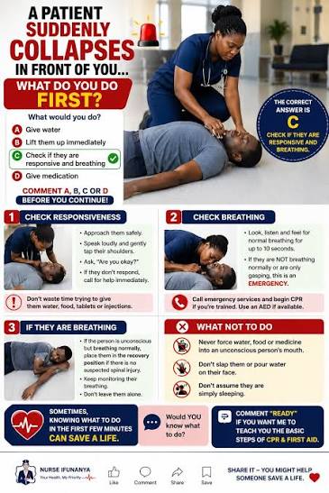 What Happens When Someone Collapses, and Who Is Actually There
